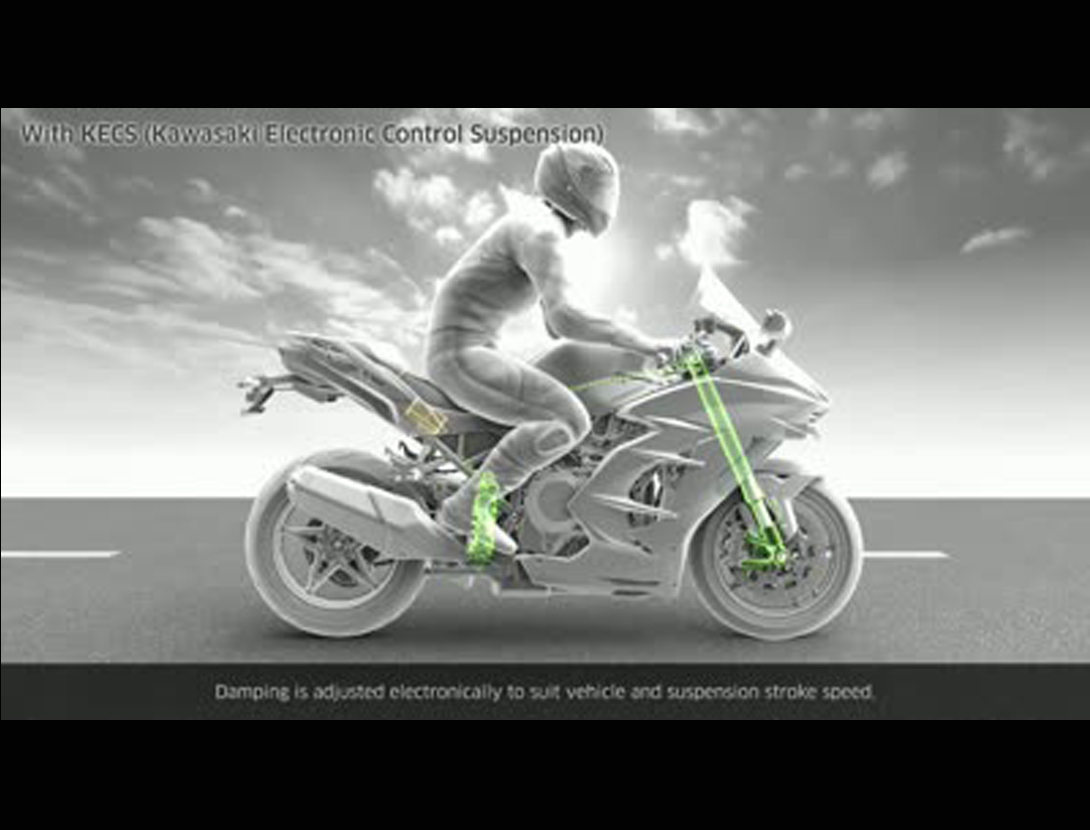 KECS demonstration video thumbnail